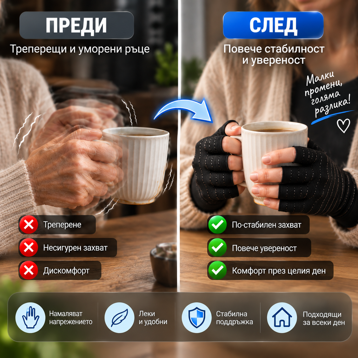 Ръкавици За Комфорт На Ръцете HandComfort™