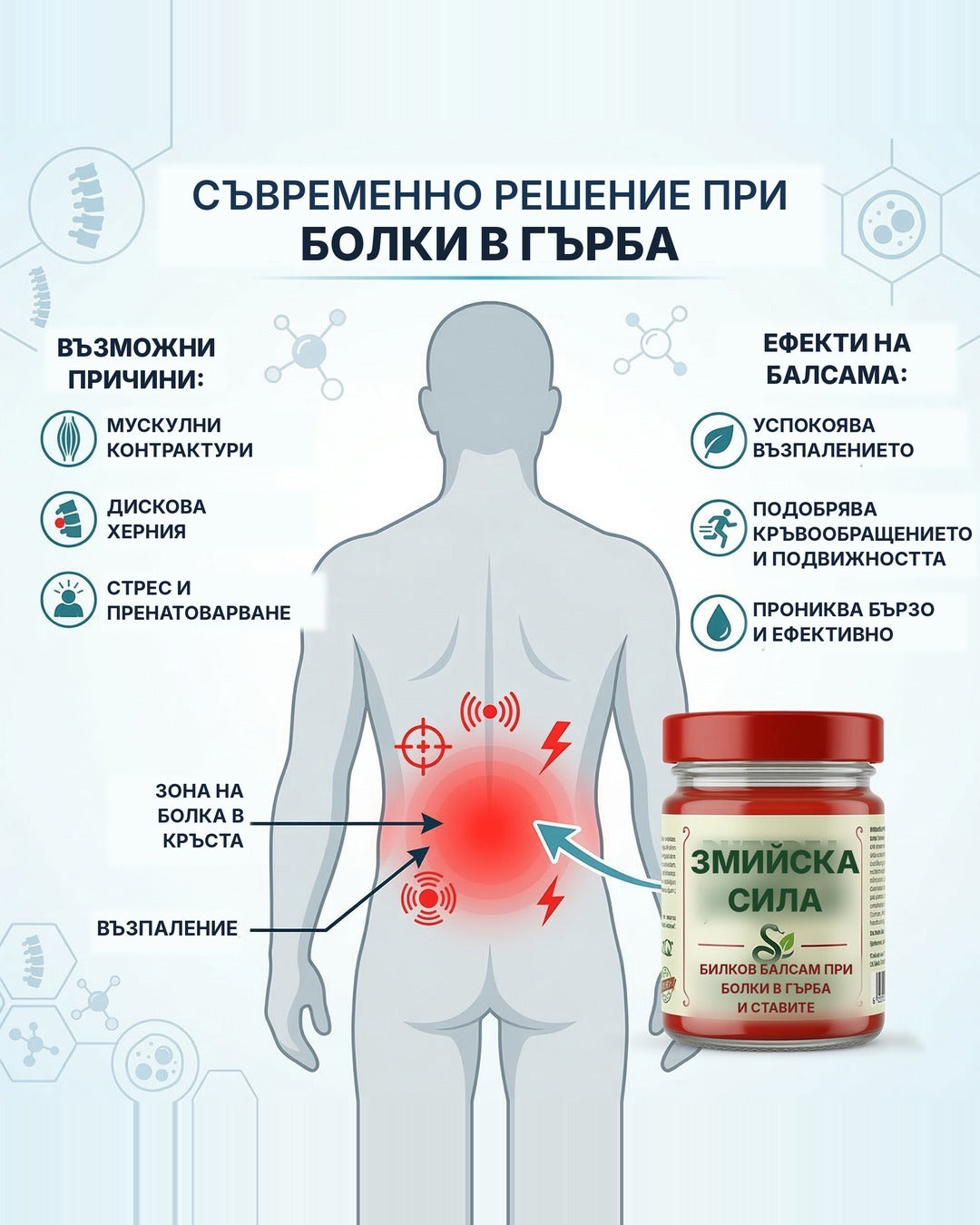 Как действа балсамът Змийска Сила