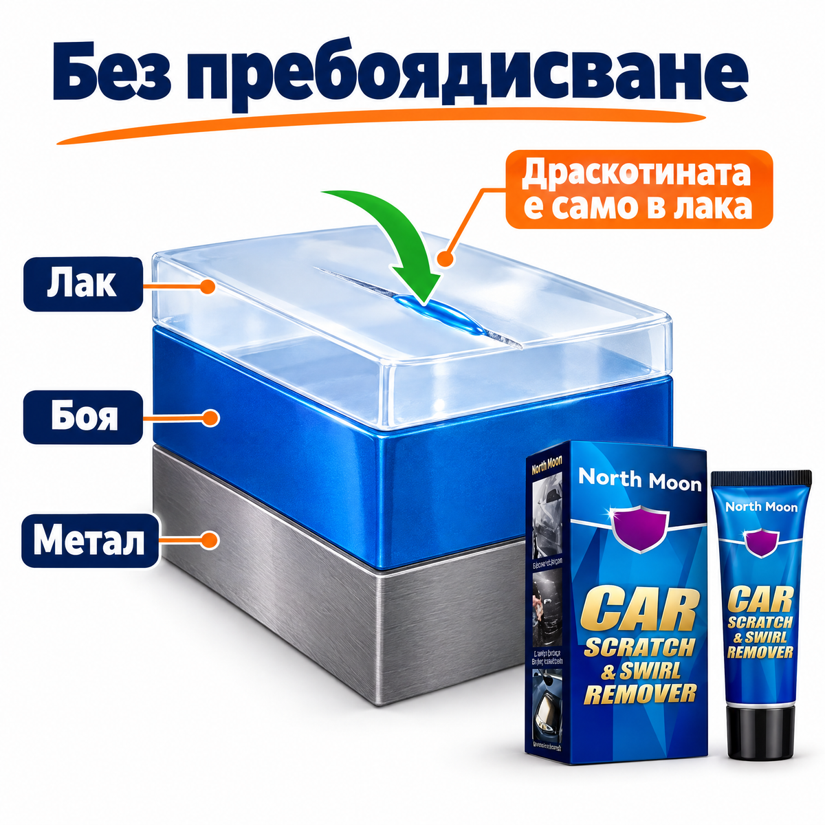Драскотината е само в лака